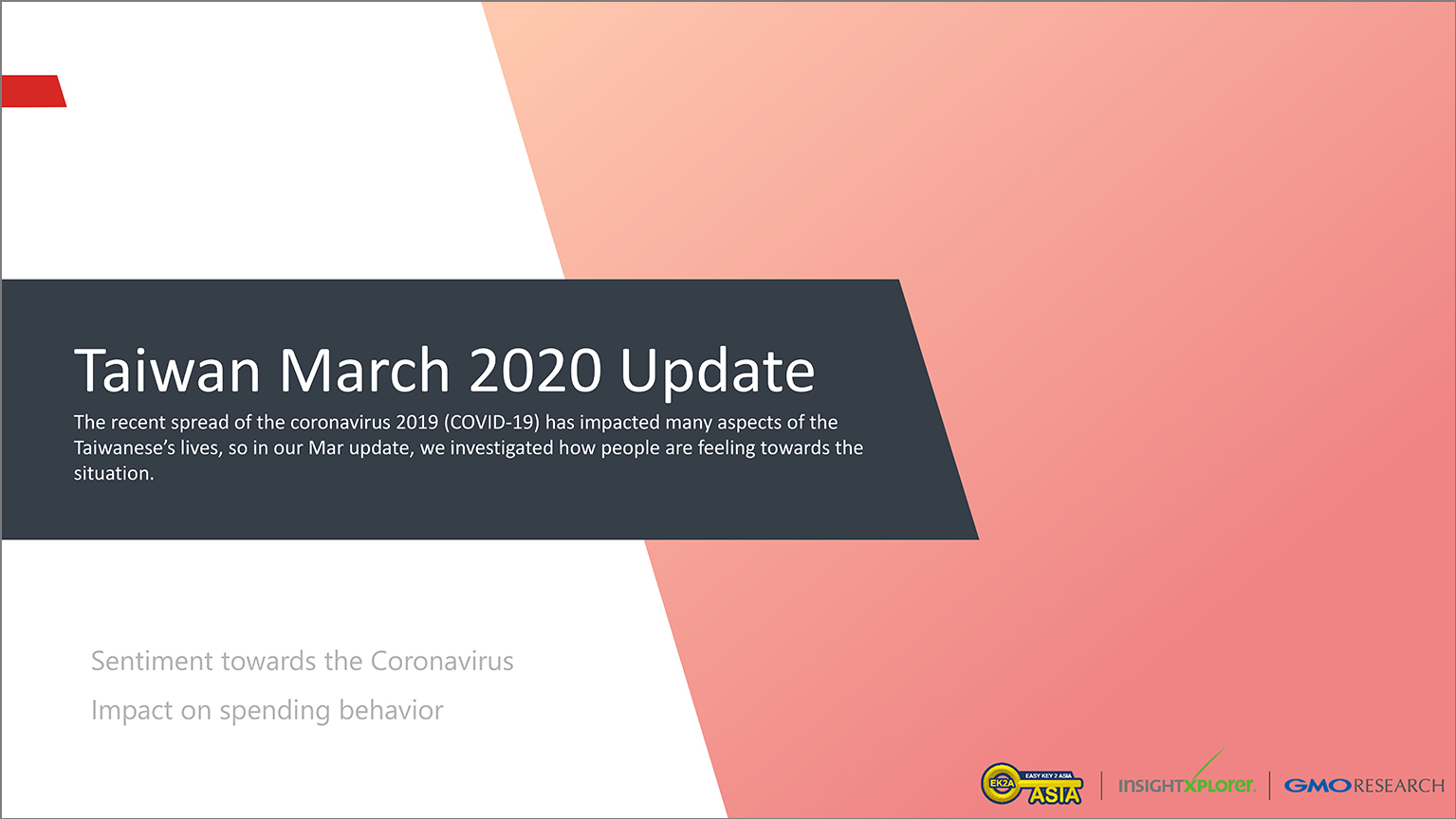 covid 202003 report